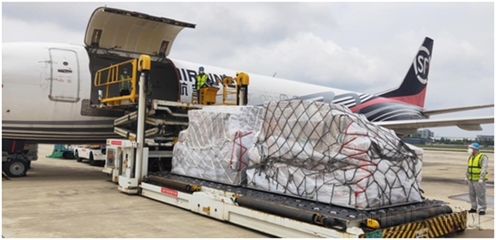 貨物進出口 全球化時代的經(jīng)濟命脈