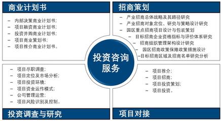 企業(yè)成長(zhǎng)加速器 泛略咨詢?nèi)谫Y服務(wù)，為您的資金需求保駕護(hù)航