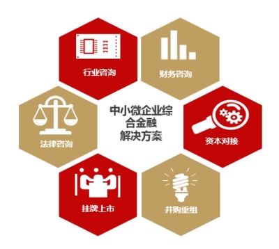 華西證券融資咨詢服務(wù) 全方位助力企業(yè)成長(zhǎng)與資本運(yùn)作